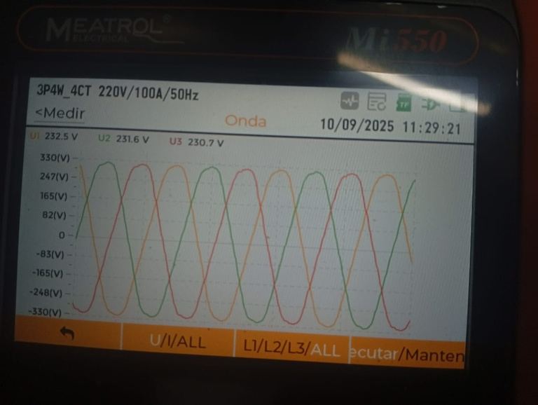 Pantalla del analizador de calidad de energía mostrando formas de onda